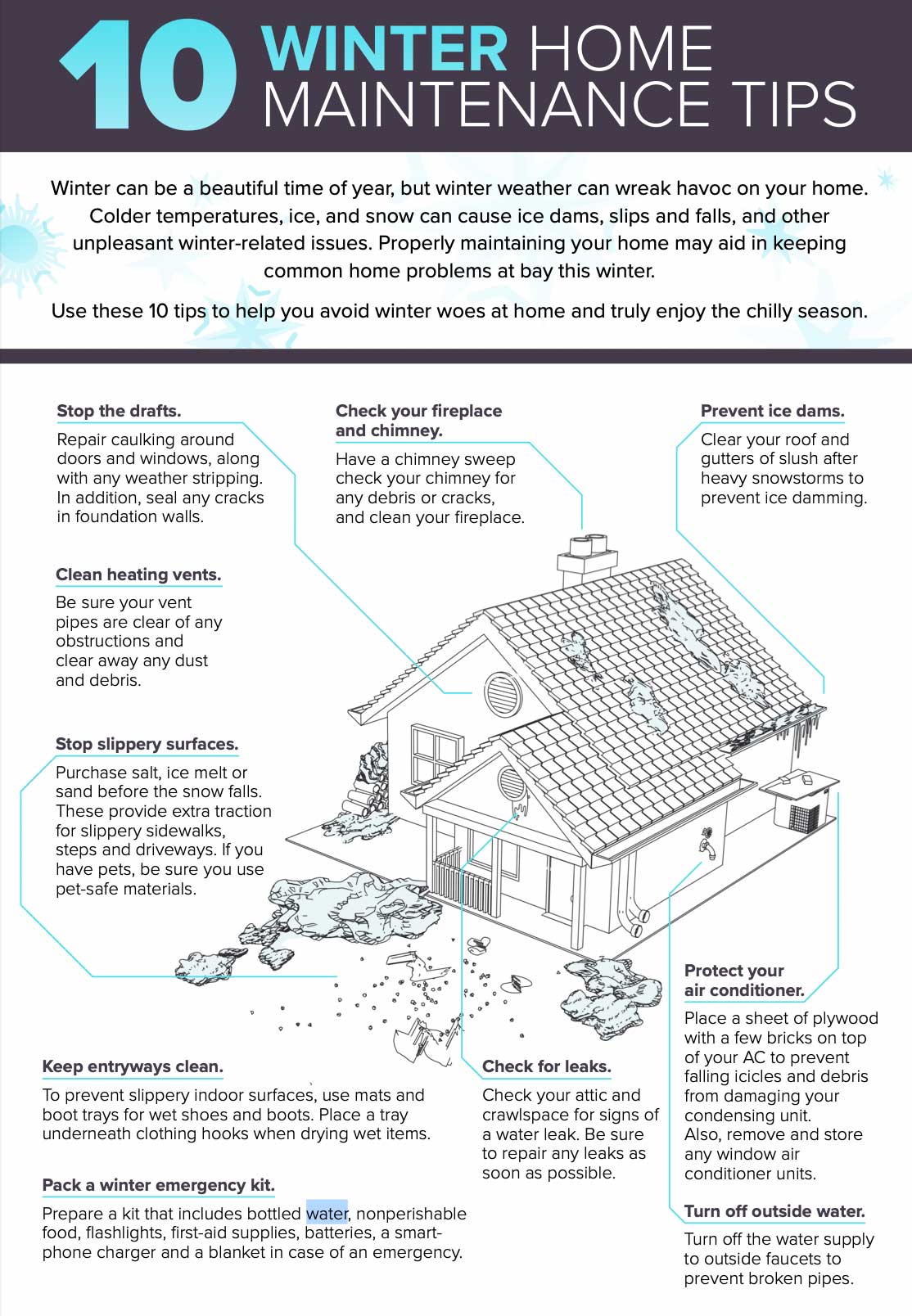 Winter Home Maintenance